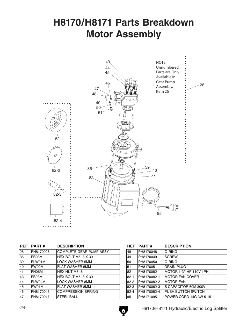 Grizzly HYDRAULIC/ELECTRIC LOG SPLITTER H8170 User Manual | Page 26 / 32