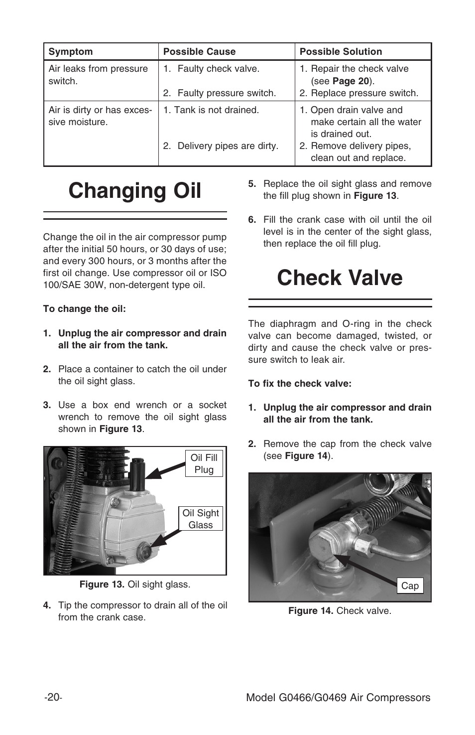 Changing oil, Check valve | Grizzly G0466 User Manual | Page 22 / 32