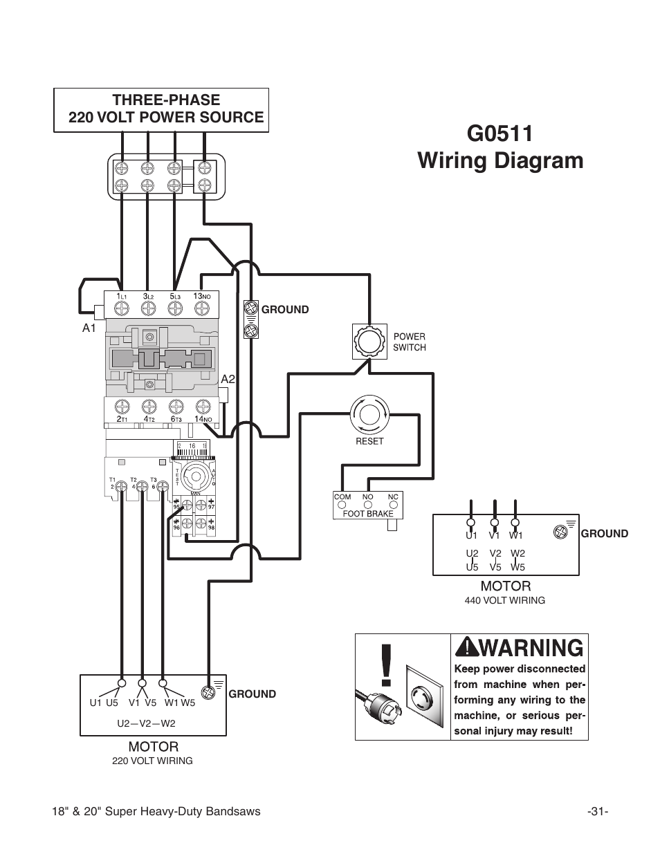 G0511 wiring diagram, Three-phase 220 volt power source | Grizzly G0507 User Manual | Page 33 / 56