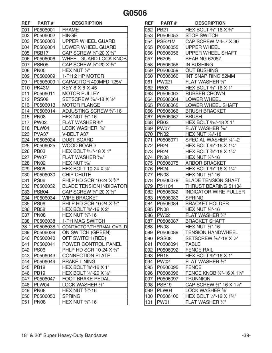 G0506 | Grizzly G0507 User Manual | Page 41 / 56