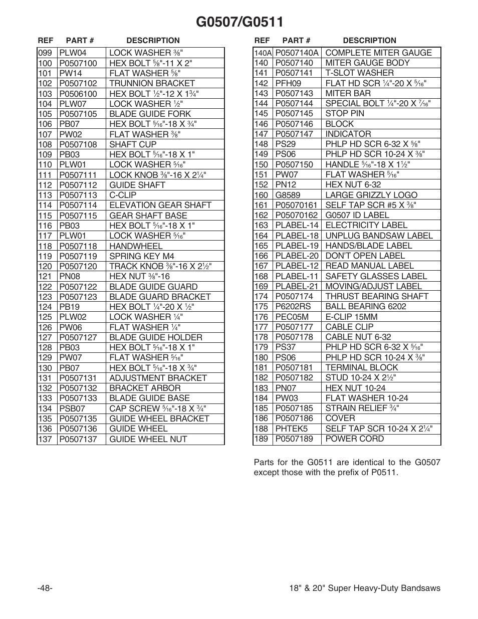 Grizzly G0507 User Manual | Page 50 / 56