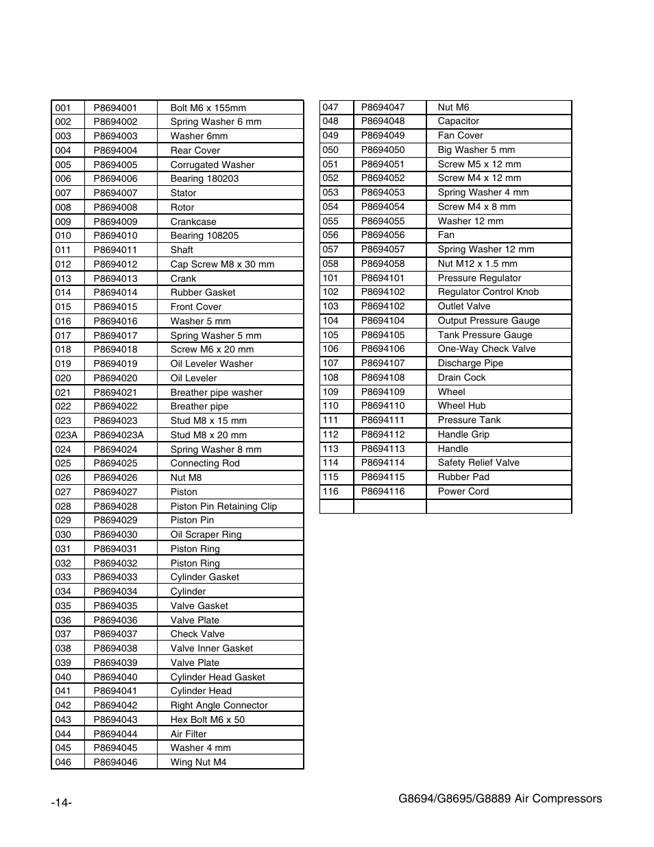 Grizzly G8694 User Manual | Page 15 / 17
