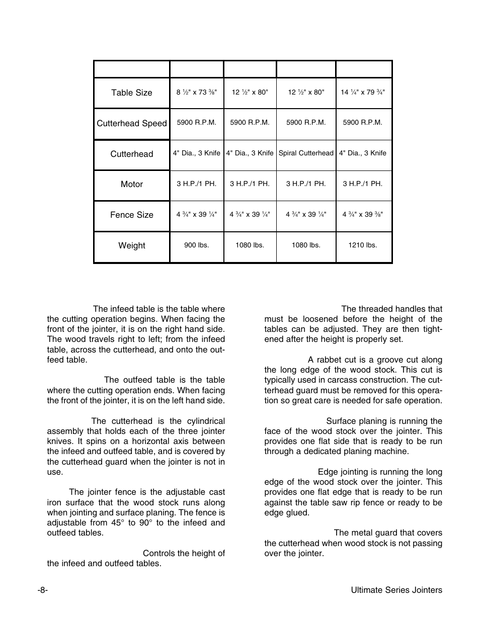 Grizzly G9859 User Manual | Page 10 / 56