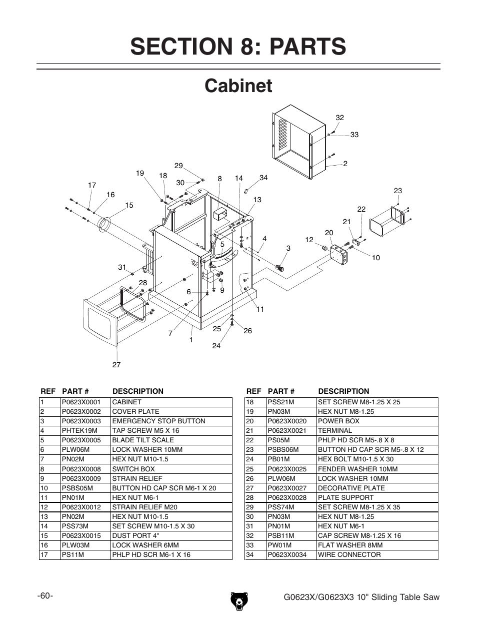 Grizzly G0623X User Manual | 15 pages