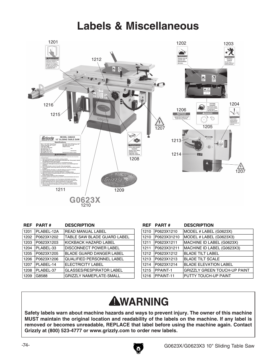 Labels & miscellaneous | Grizzly G0623X User Manual | Page 15 / 15