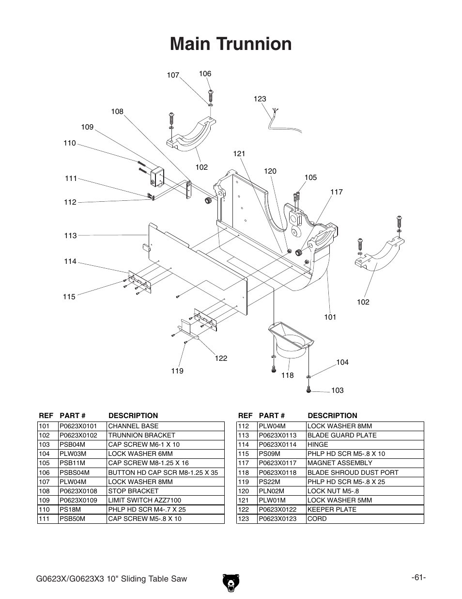 Main trunnion | Grizzly G0623X User Manual | Page 2 / 15