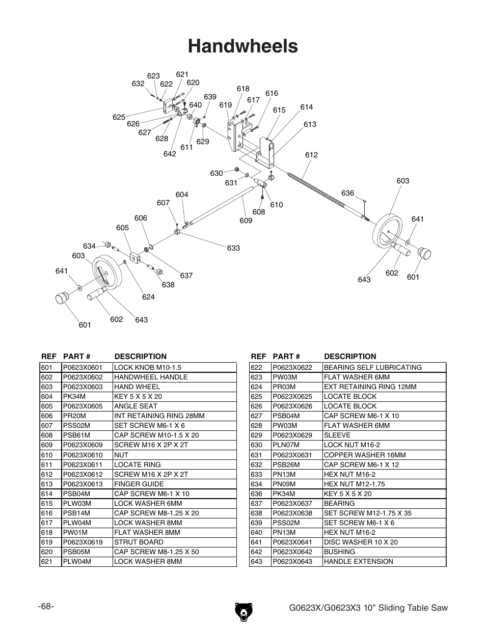 Handwheels | Grizzly G0623X User Manual | Page 9 / 15