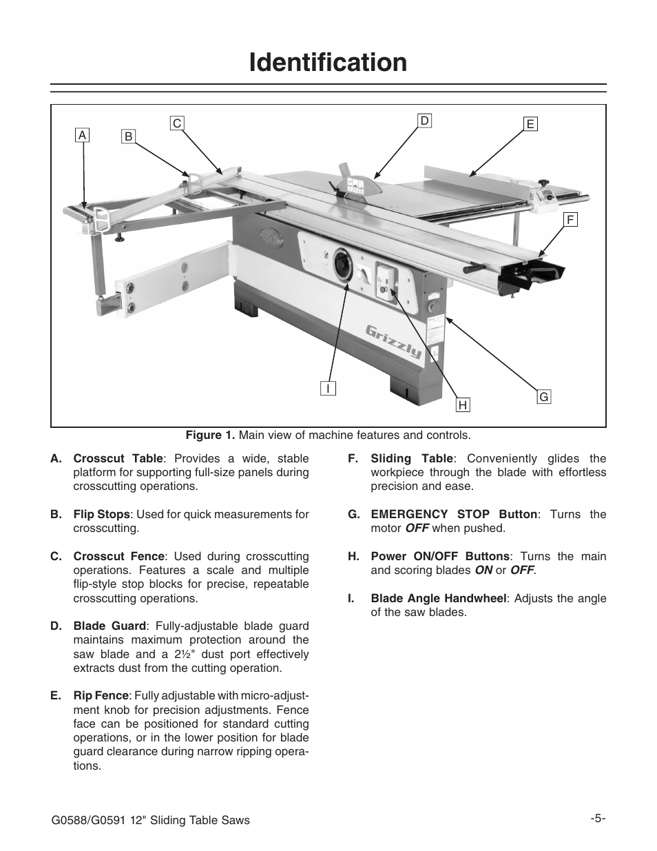 Identification | Grizzly G0588/G0591 User Manual | Page 13 / 82