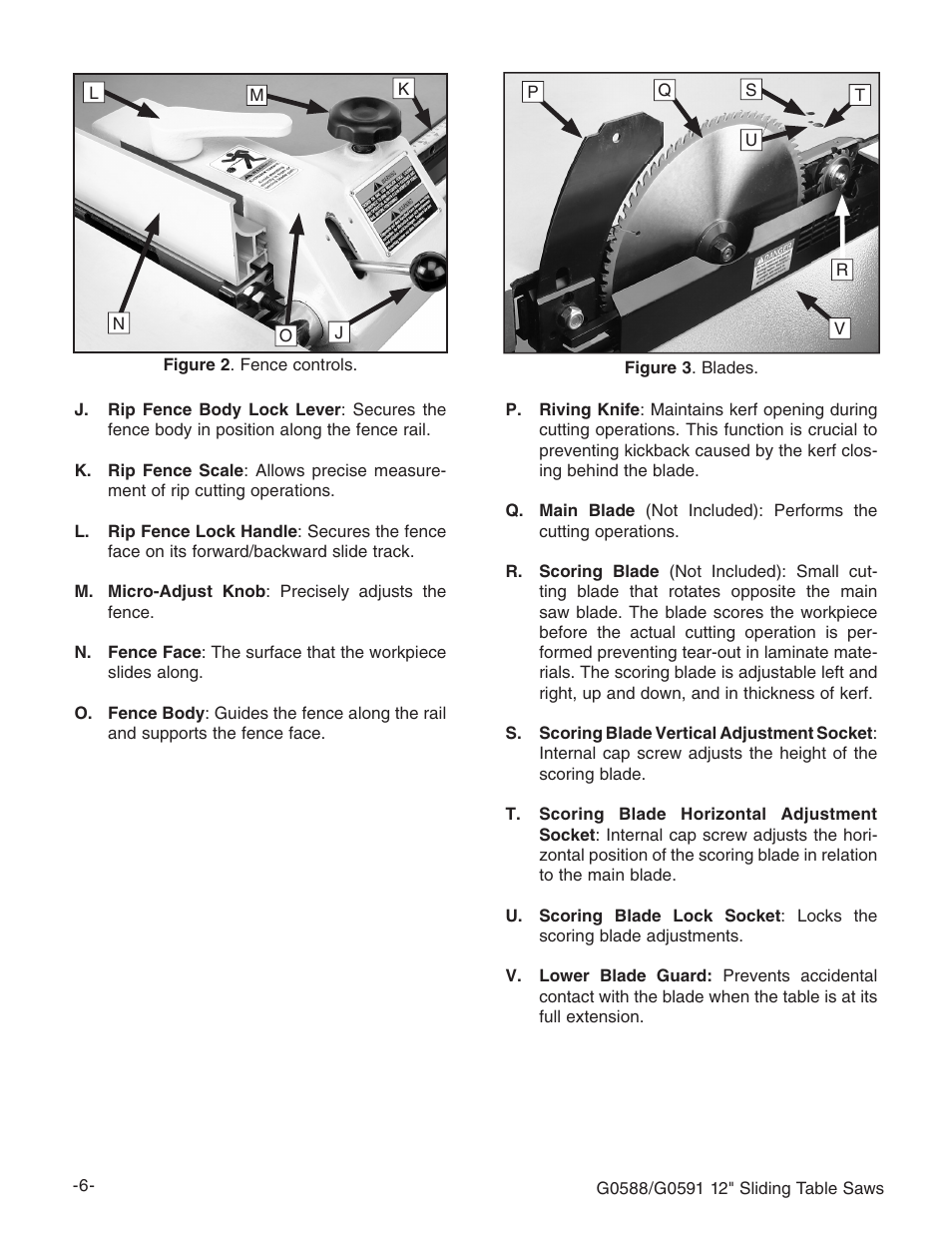 Grizzly G0588/G0591 User Manual | Page 14 / 82