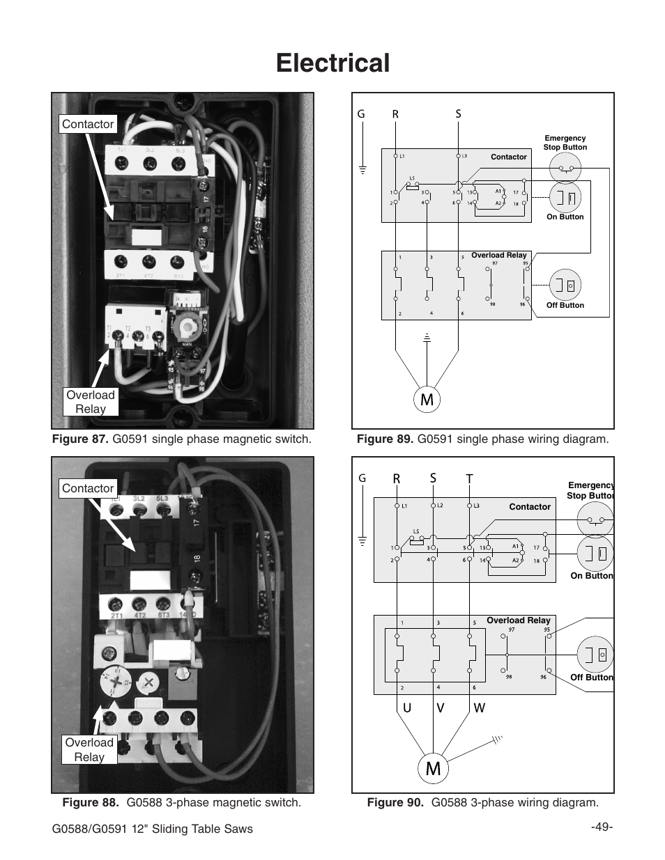 Electrical | Grizzly G0588/G0591 User Manual | Page 57 / 82