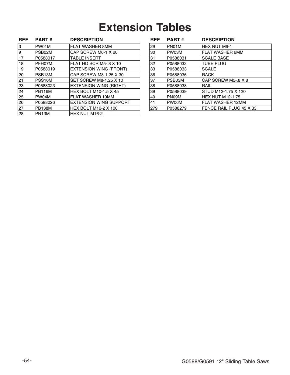 Extension tables | Grizzly G0588/G0591 User Manual | Page 62 / 82