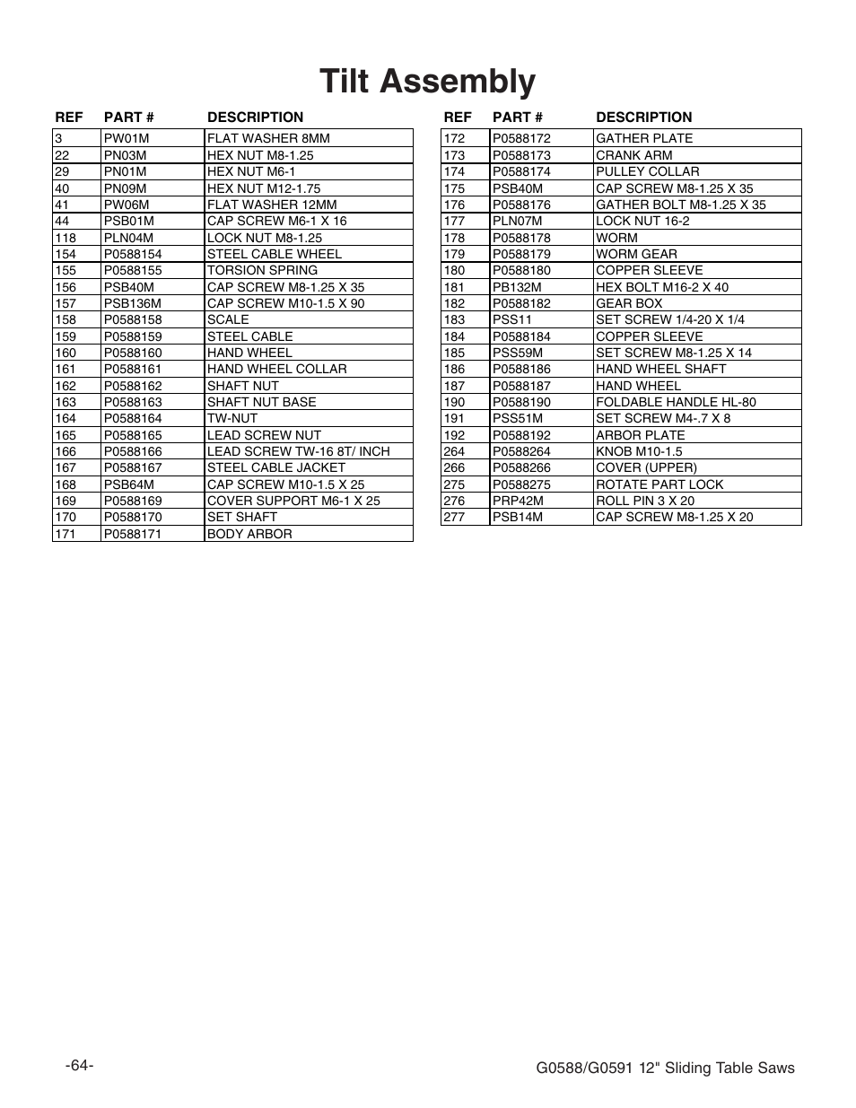 Tilt assembly | Grizzly G0588/G0591 User Manual | Page 72 / 82