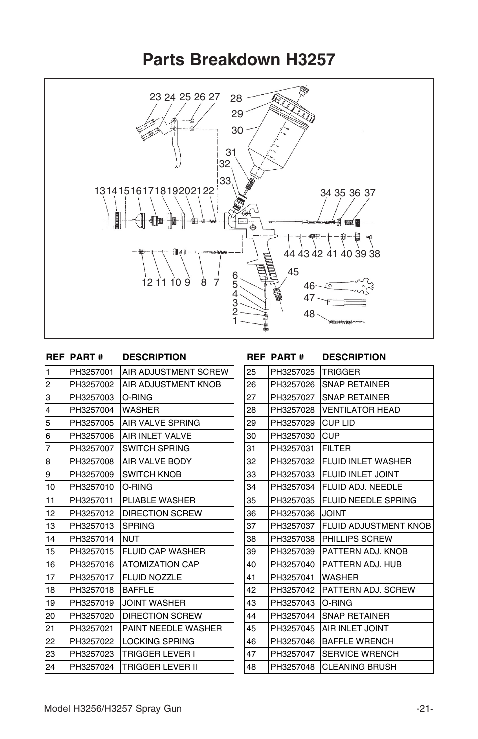 Parts breakdown h3257 | Grizzly H3256 User Manual | Page 21 / 24