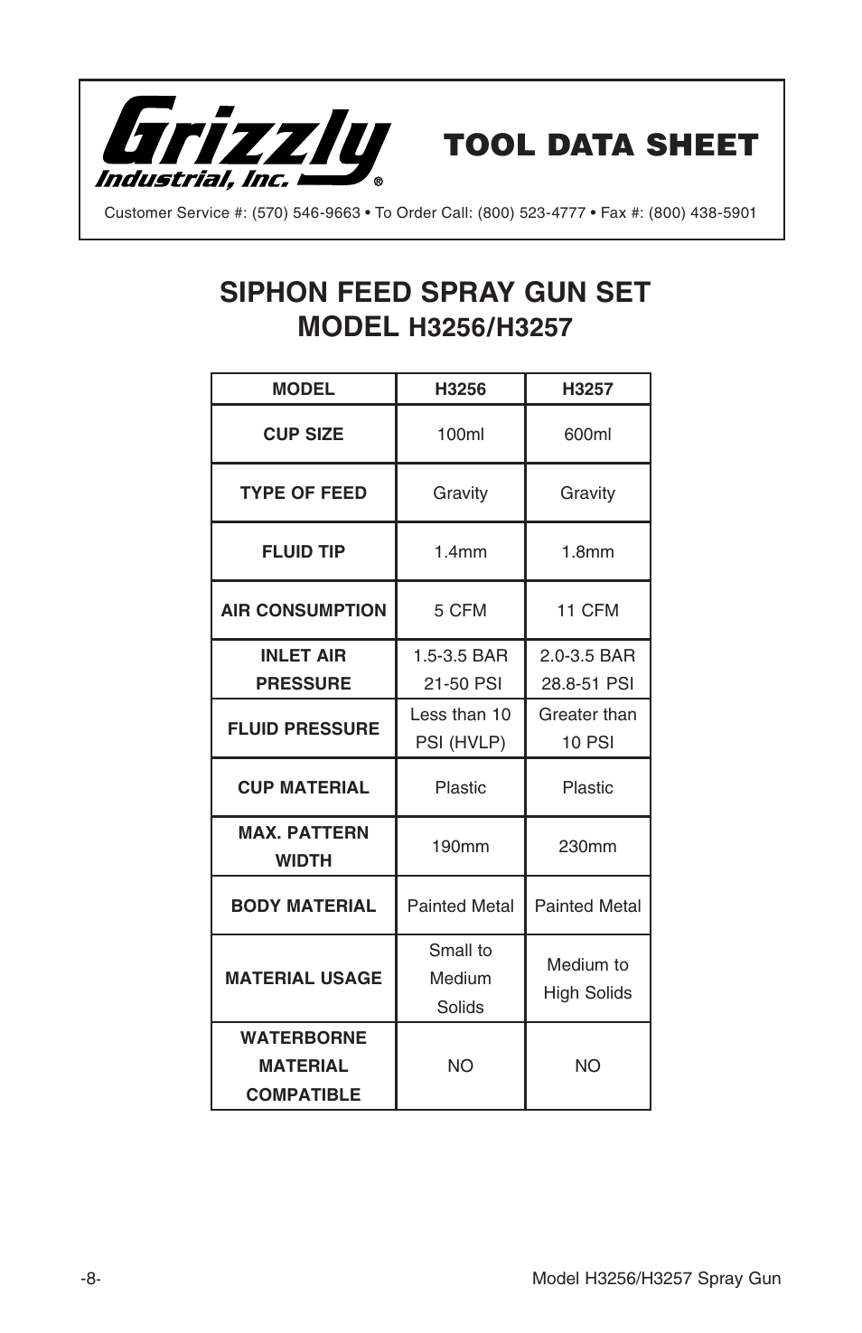 Tool data sheet, Siphon feed spray gun set model | Grizzly H3256 User Manual | Page 8 / 24