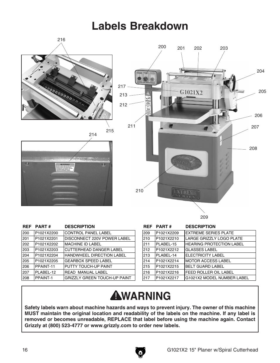Labels breakdown | Grizzly G1021X2 User Manual | Page 8 / 8