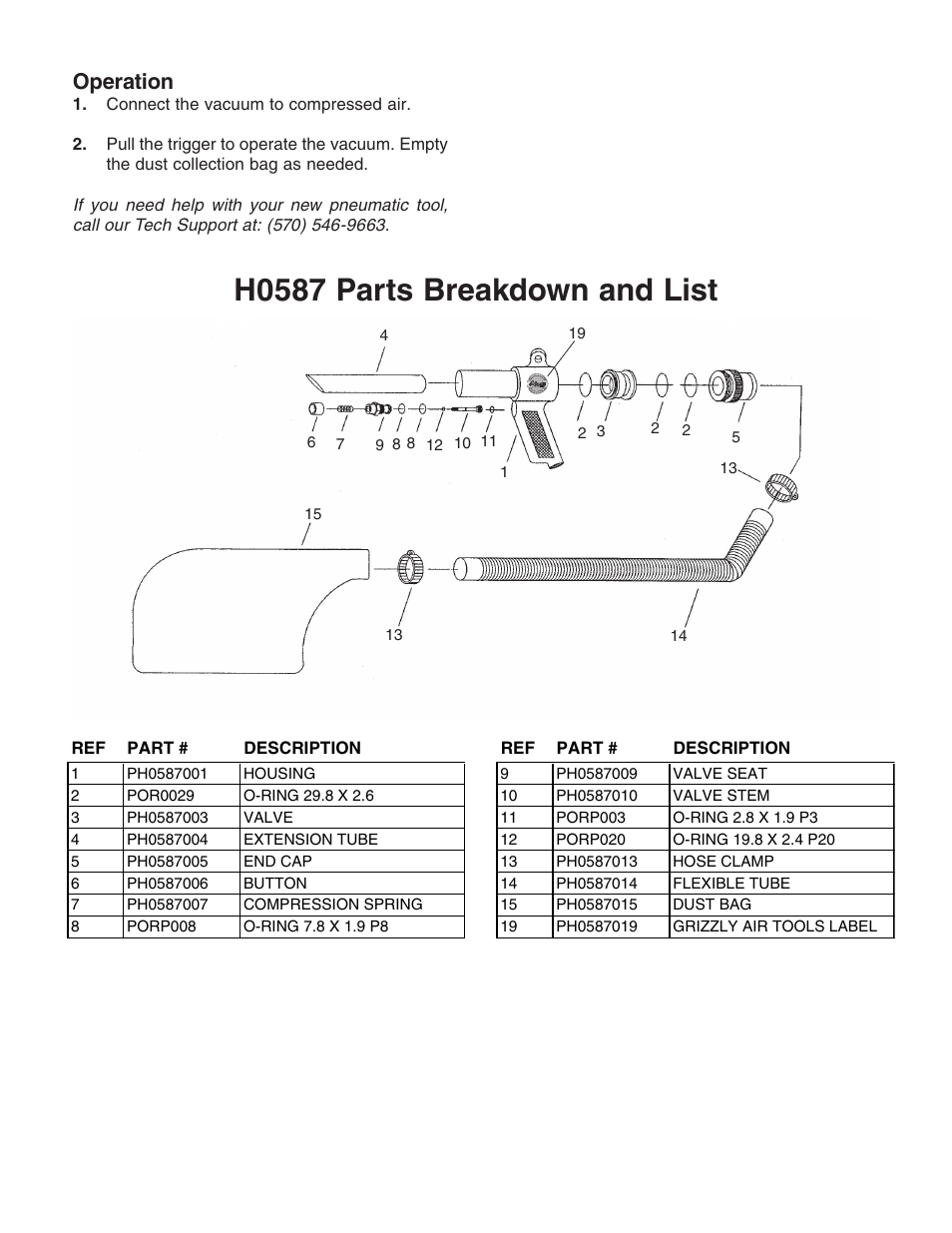 H0587 parts breakdown and list, Operation | Grizzly Air Wonder Vacuum Kit H0587 User Manual | Page 2 / 2