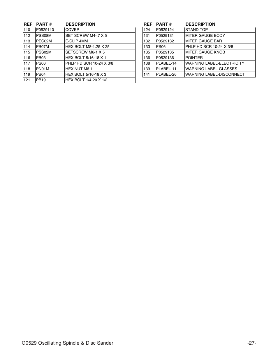 Grizzly G0529 User Manual | Page 29 / 36