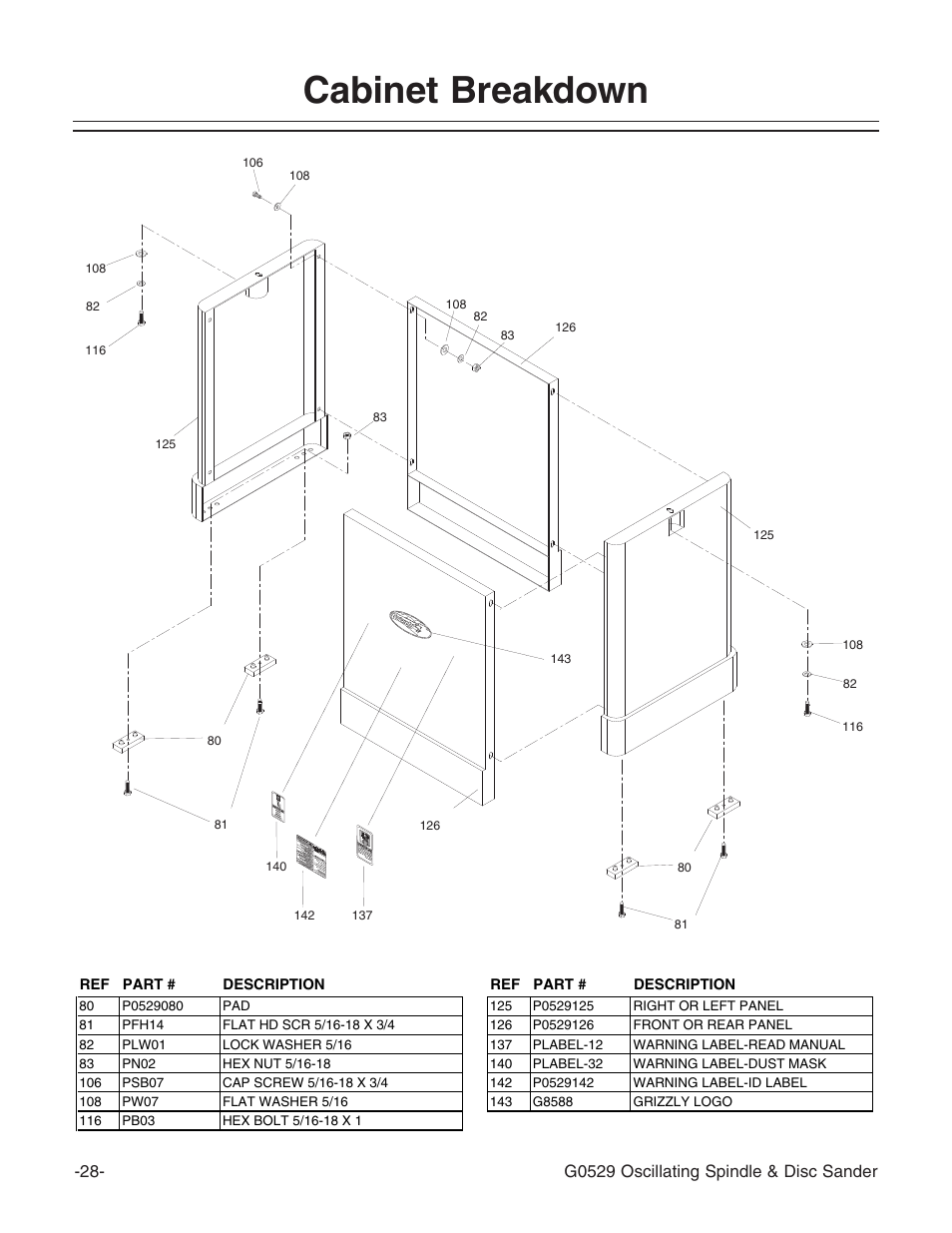 Cabinet breakdown | Grizzly G0529 User Manual | Page 30 / 36