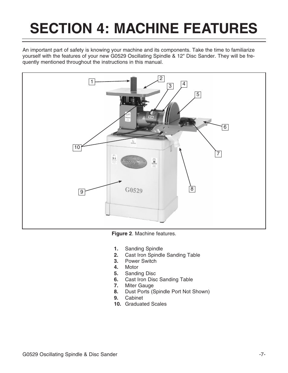 Grizzly G0529 User Manual | Page 9 / 36