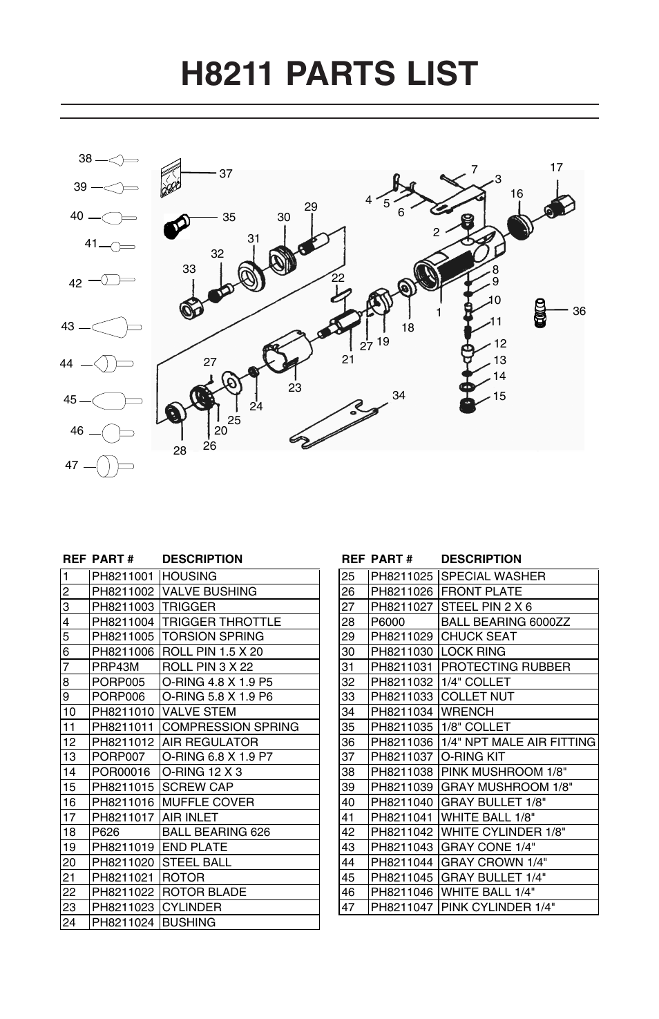 H8211 parts list | Grizzly 14 Piece Die Kit H8211 User Manual | Page 8 / 8