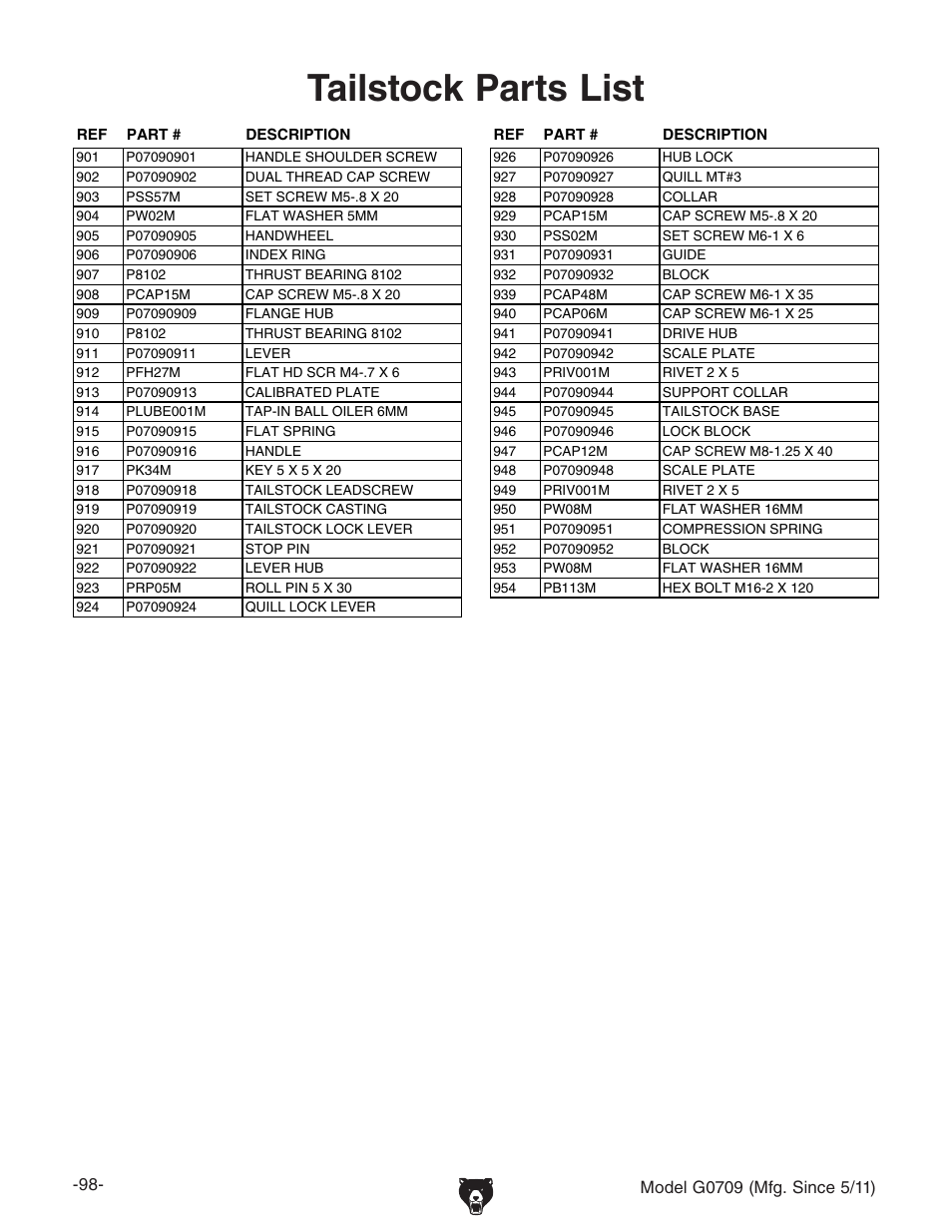 Tailstock parts list | Grizzly G0709 User Manual | Page 100 / 112