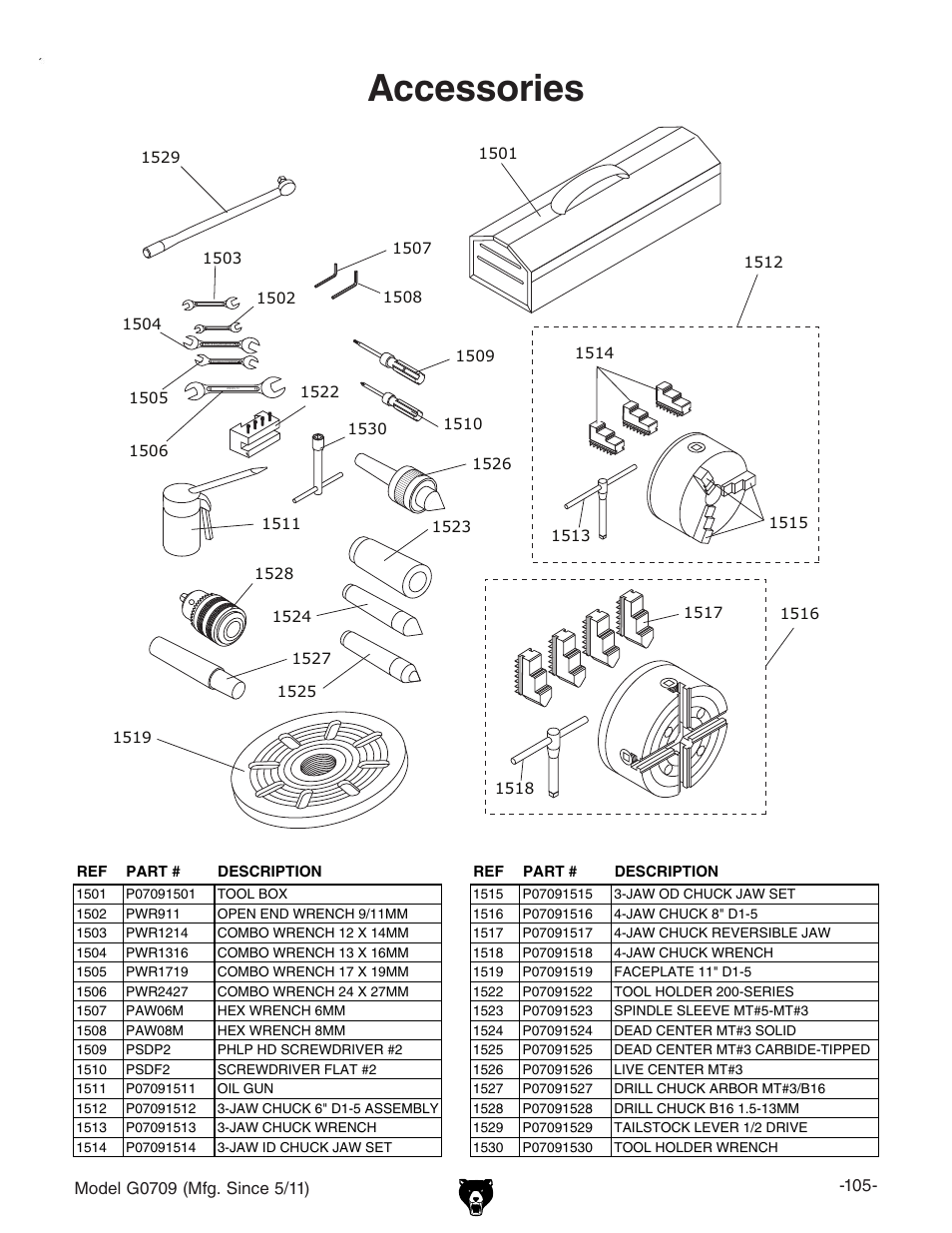 Accessories | Grizzly G0709 User Manual | Page 107 / 112