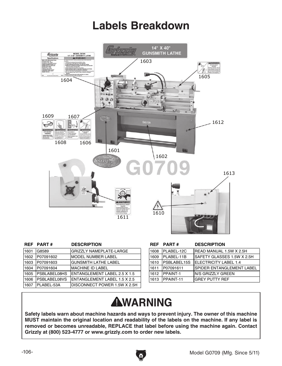 Labels breakdown | Grizzly G0709 User Manual | Page 108 / 112