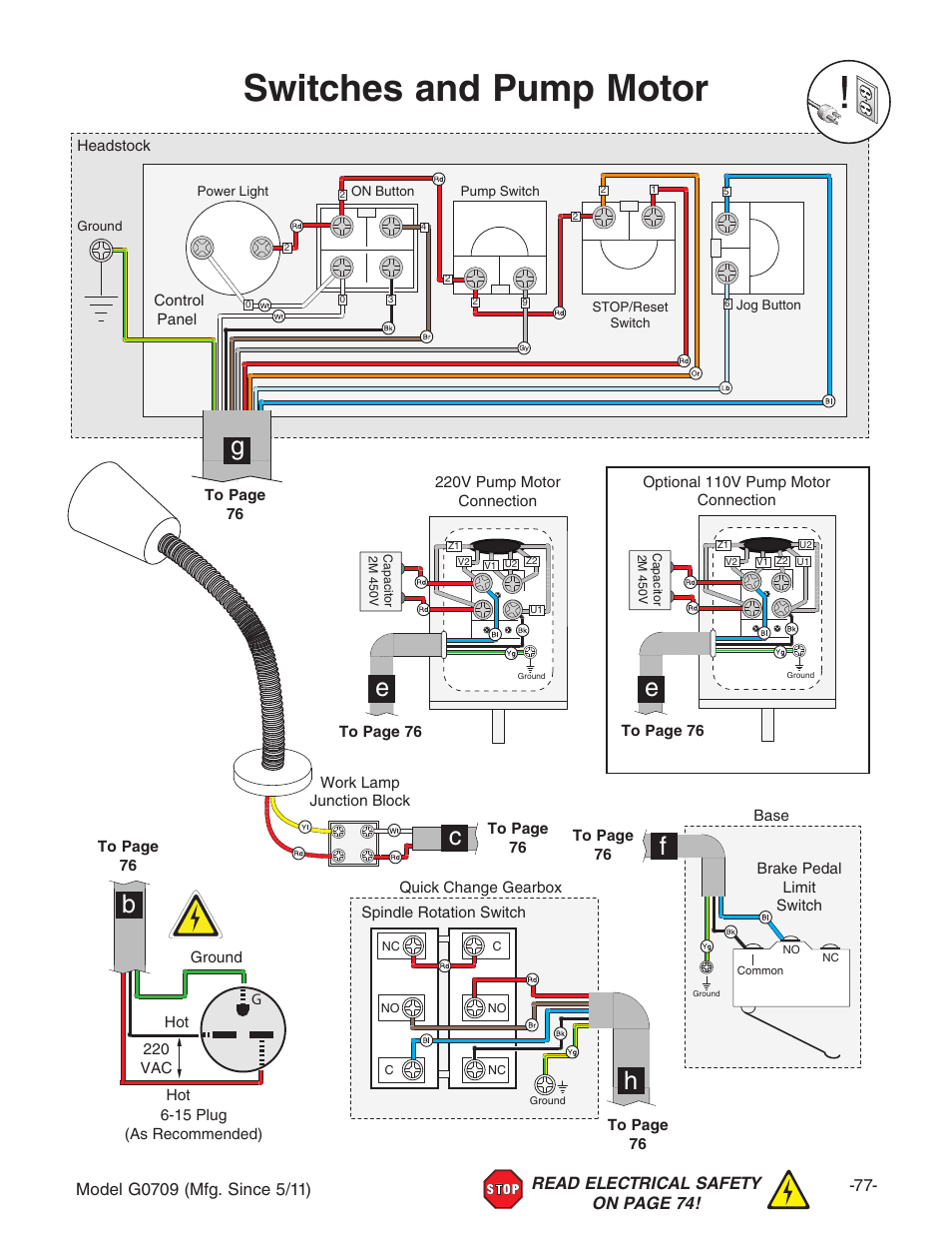 Switches and pump motor, Ce b f e | Grizzly G0709 User Manual | Page 79 / 112