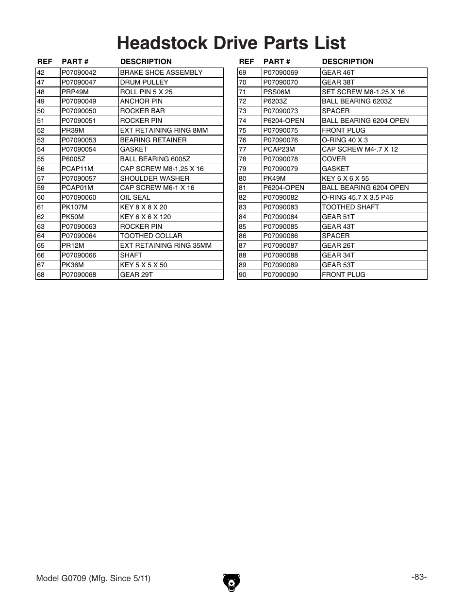 Headstock drive parts list | Grizzly G0709 User Manual | Page 85 / 112