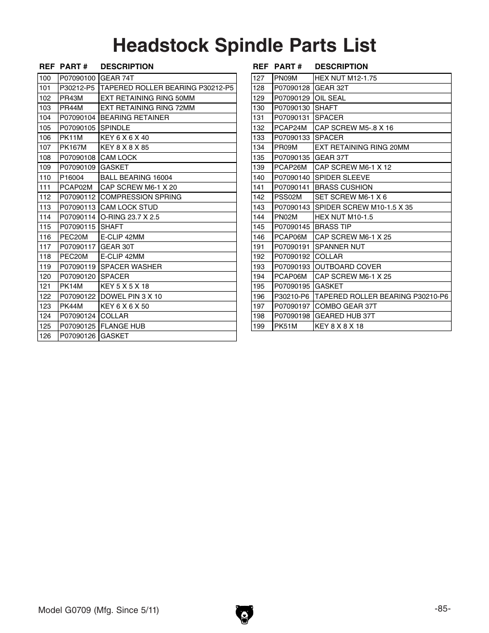 Headstock spindle parts list | Grizzly G0709 User Manual | Page 87 / 112