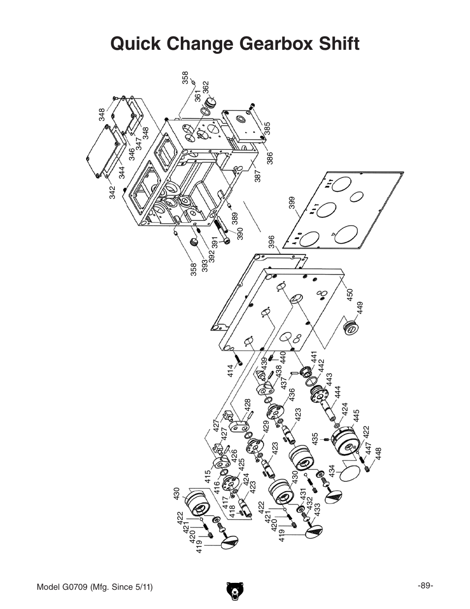 Quick change gearbox shift | Grizzly G0709 User Manual | Page 91 / 112