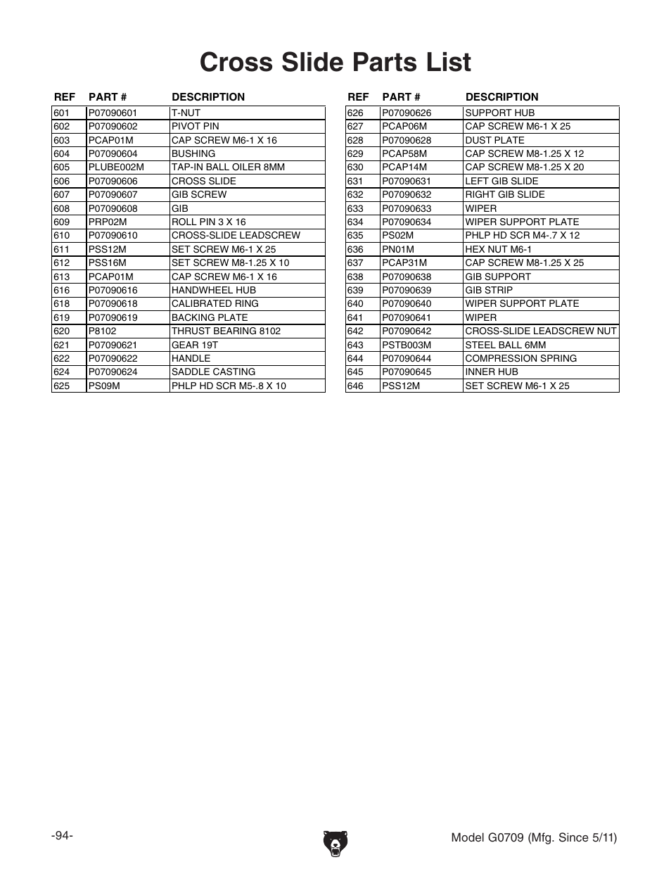 Cross slide parts list | Grizzly G0709 User Manual | Page 96 / 112