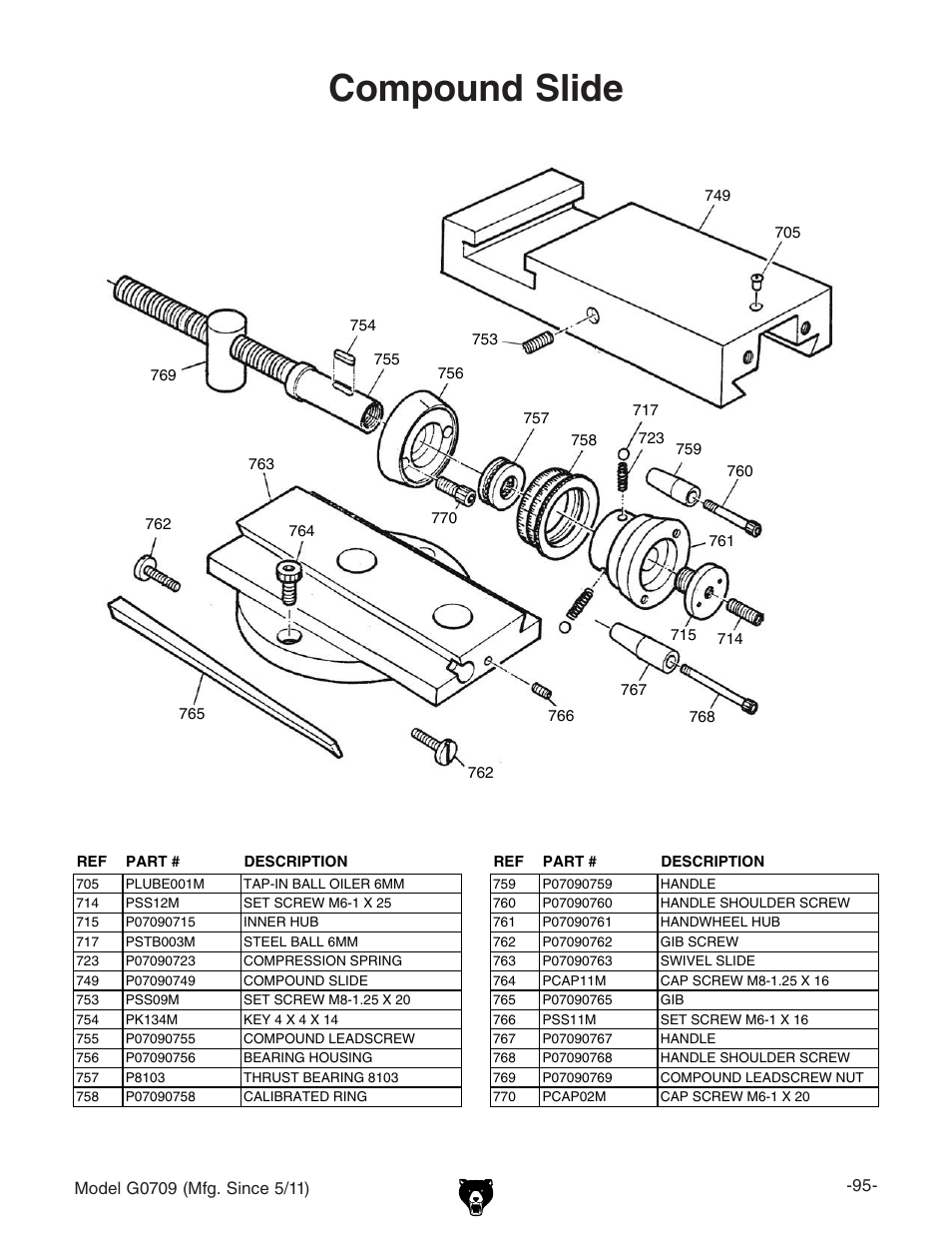 Compound slide | Grizzly G0709 User Manual | Page 97 / 112