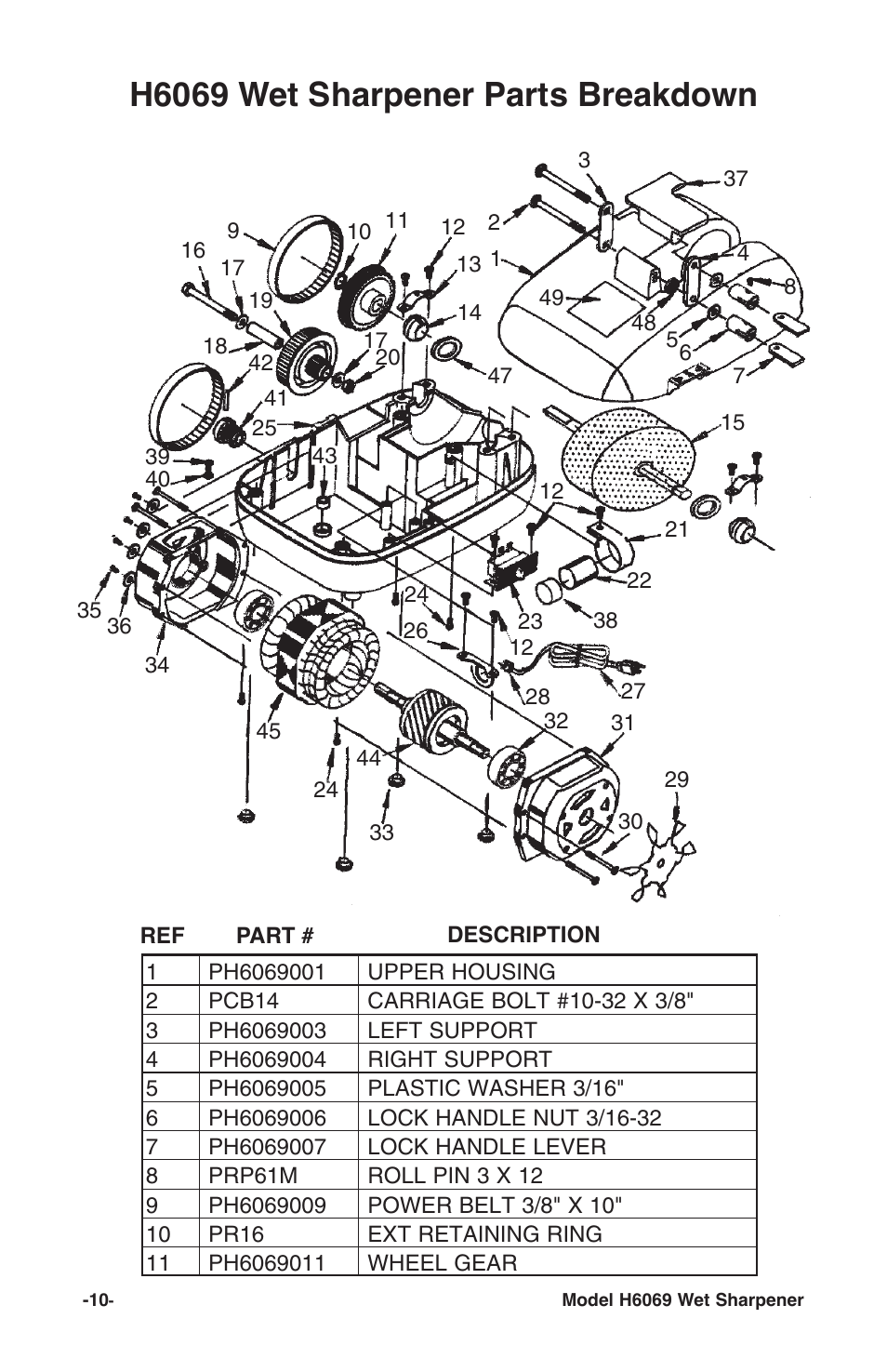 H6069 wet sharpener parts breakdown | Grizzly H6069 User Manual | Page 12 / 16