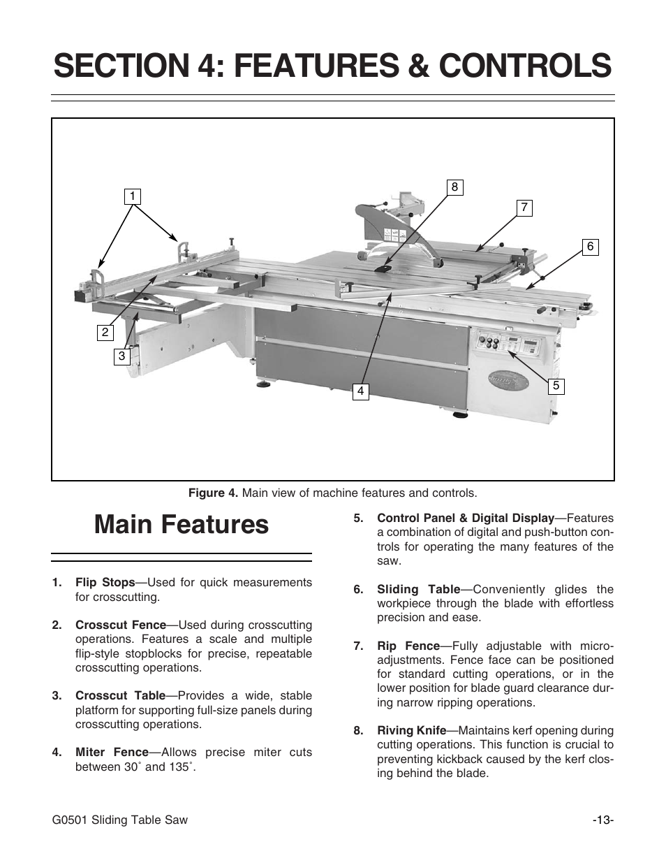 Main features | Grizzly G0501 User Manual | Page 15 / 96