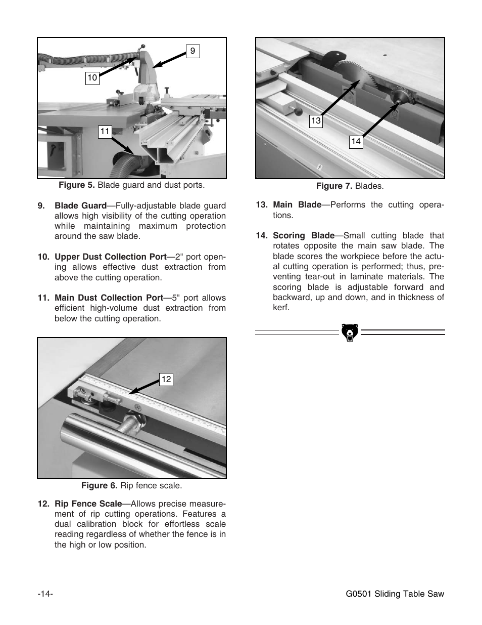 Grizzly G0501 User Manual | Page 16 / 96
