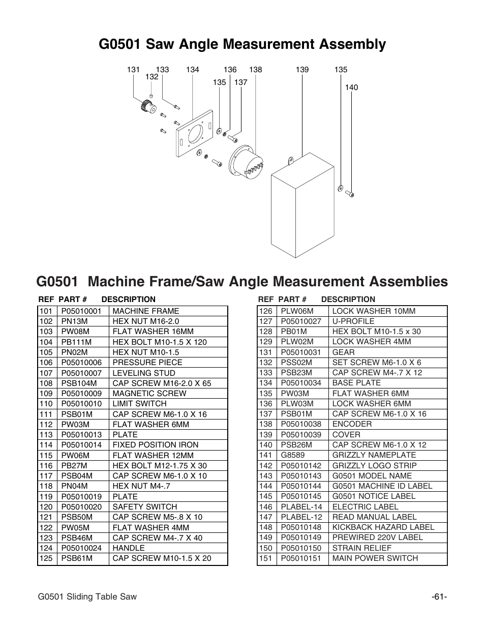 G0501 saw angle measurement assembly | Grizzly G0501 User Manual | Page 63 / 96