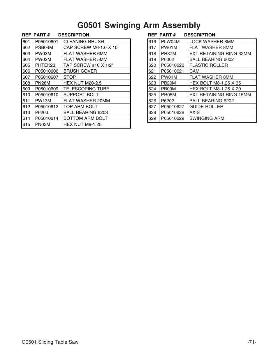 G0501 swinging arm assembly | Grizzly G0501 User Manual | Page 73 / 96