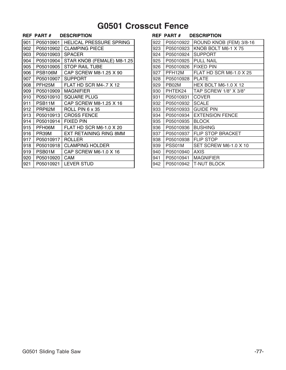 G0501 crosscut fence | Grizzly G0501 User Manual | Page 79 / 96