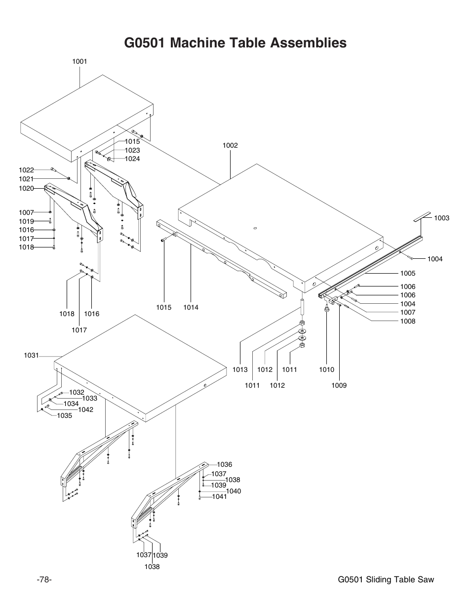 G0501 machine table assemblies | Grizzly G0501 User Manual | Page 80 / 96