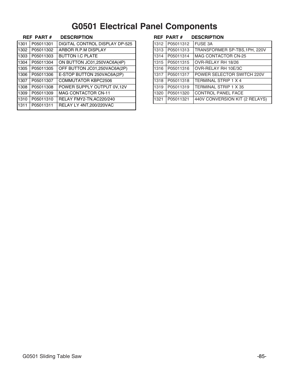 G0501 electrical panel components | Grizzly G0501 User Manual | Page 87 / 96