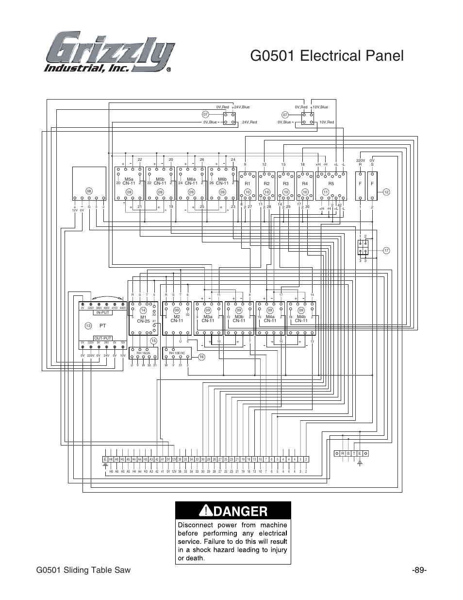 G0501 electrical panel | Grizzly G0501 User Manual | Page 91 / 96