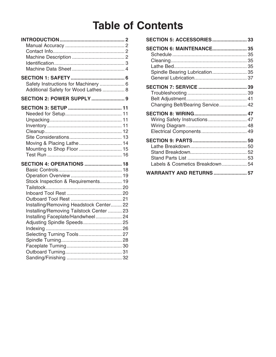 Grizzly G0694 User Manual | Page 3 / 60
