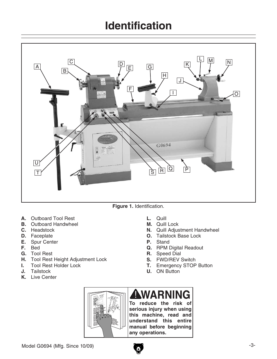 Identification | Grizzly G0694 User Manual | Page 5 / 60