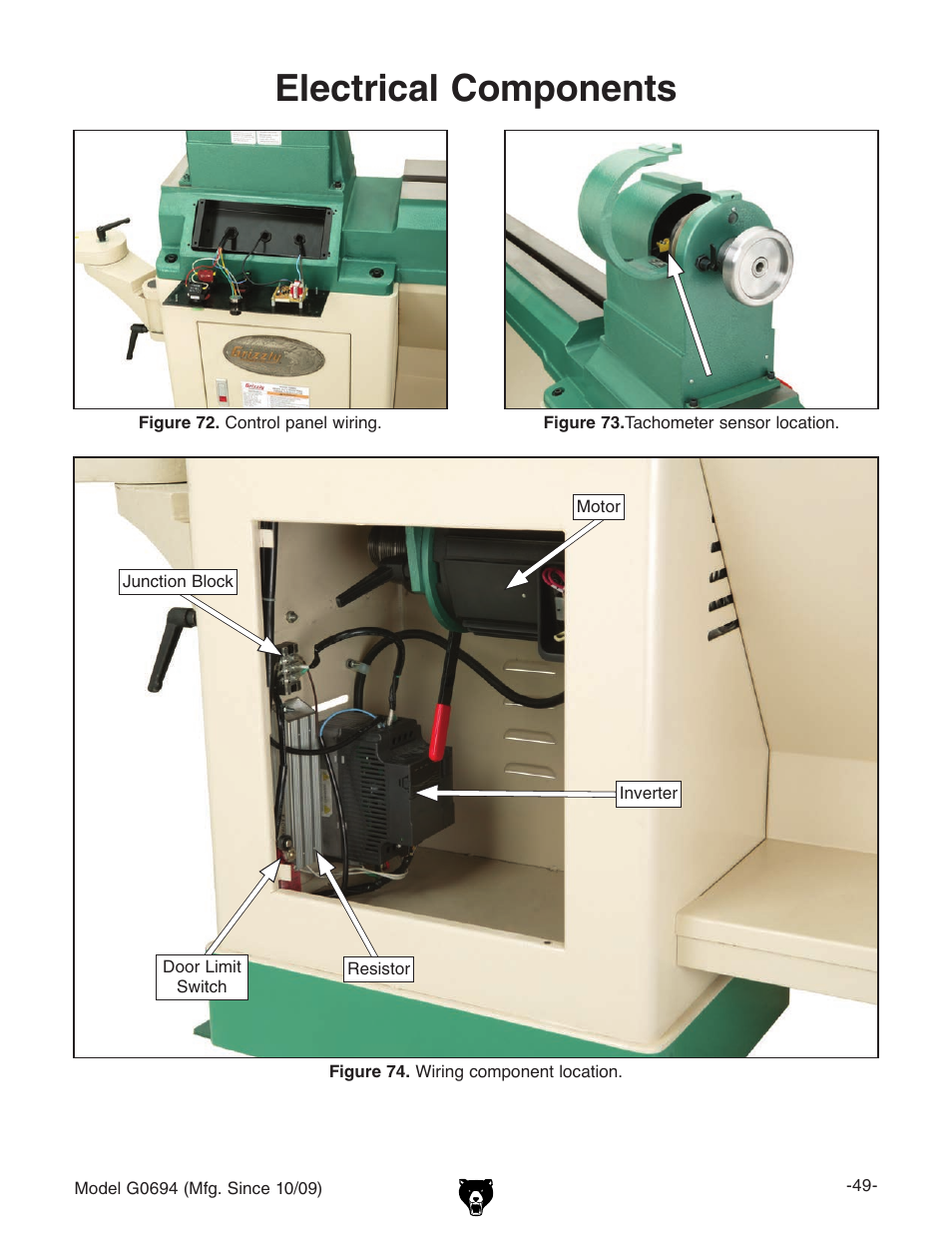 Electrical components | Grizzly G0694 User Manual | Page 51 / 60