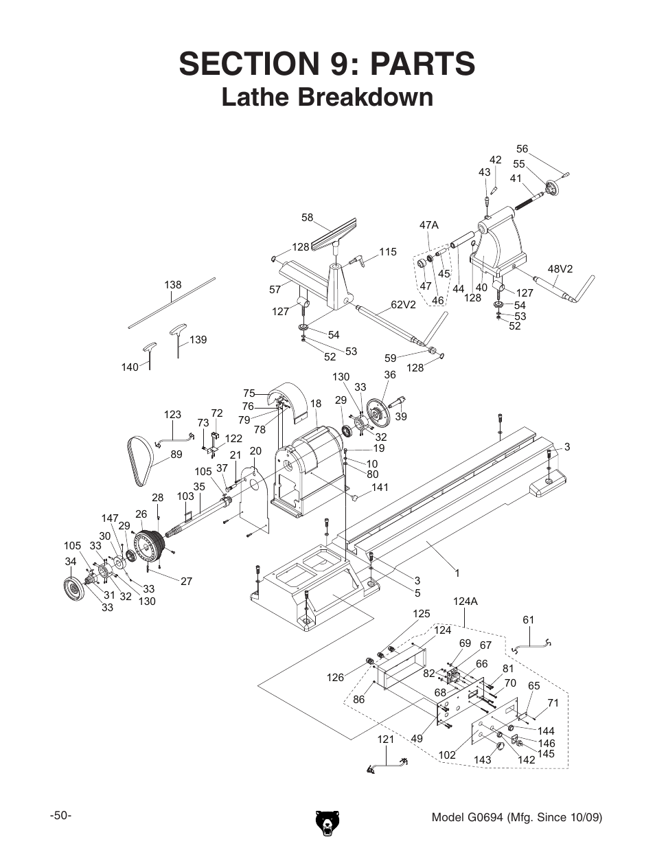 Lathe breakdown | Grizzly G0694 User Manual | Page 52 / 60