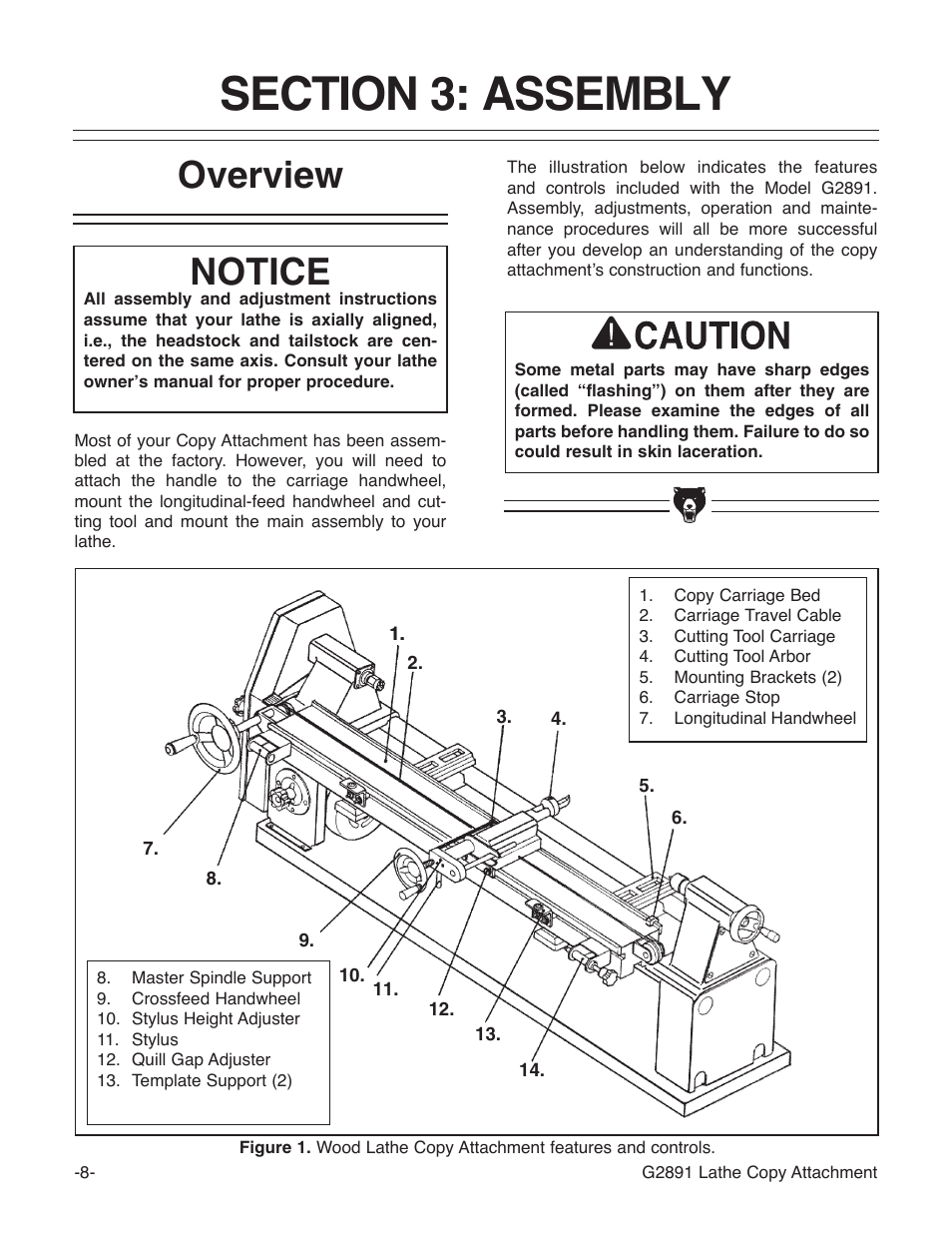 Overview, Notice | Grizzly G2891 User Manual | Page 10 / 26