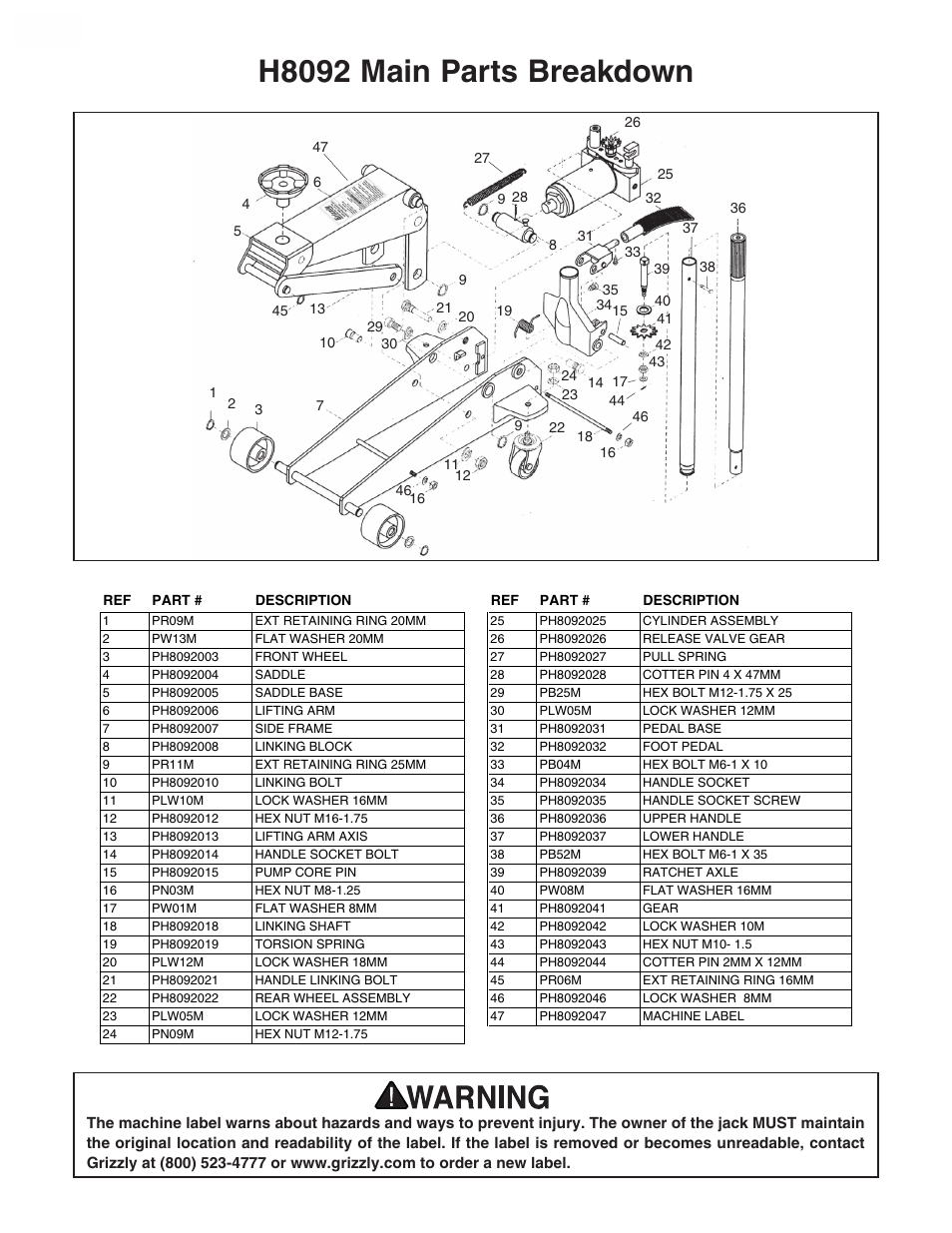 H8092 main parts breakdown | Grizzly 3 1 /2 Ton Double Pump Garage Jack H8092 User Manual | Page 3 / 4