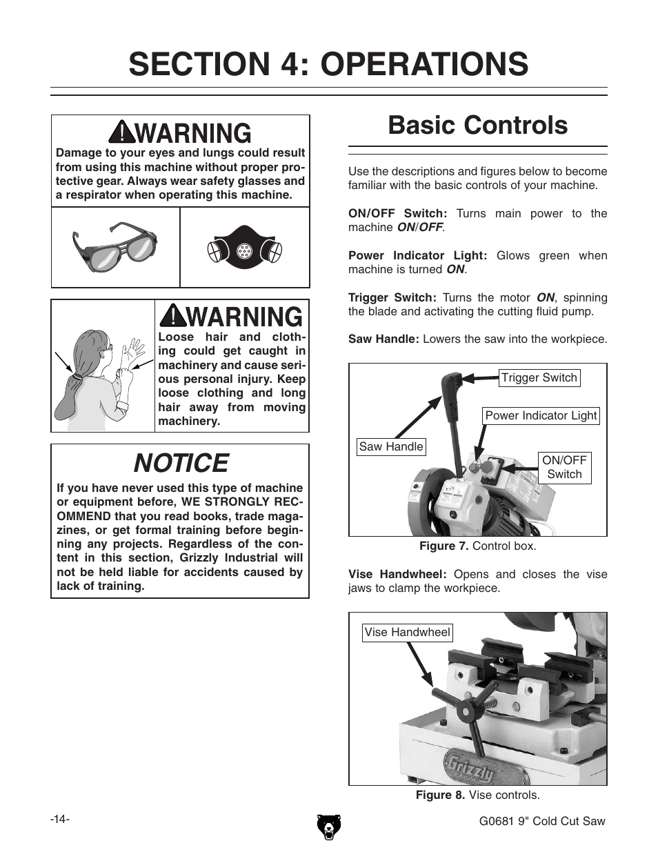 Notice, Basic controls | Grizzly G0681 User Manual | Page 16 / 44