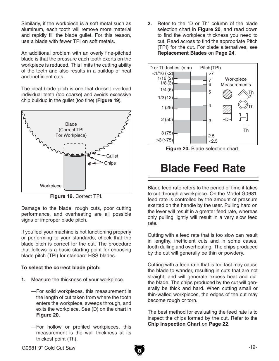 Blade feed rate | Grizzly G0681 User Manual | Page 21 / 44